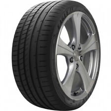 ZETA Alventi  ROF 245/40R20 99Y